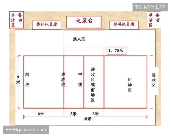 比赛暂停规则详解：何时裁判可中断比赛及恢复流程