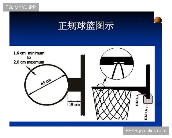 篮球规则中的五秒违例详解：常见情形与裁判判罚标准