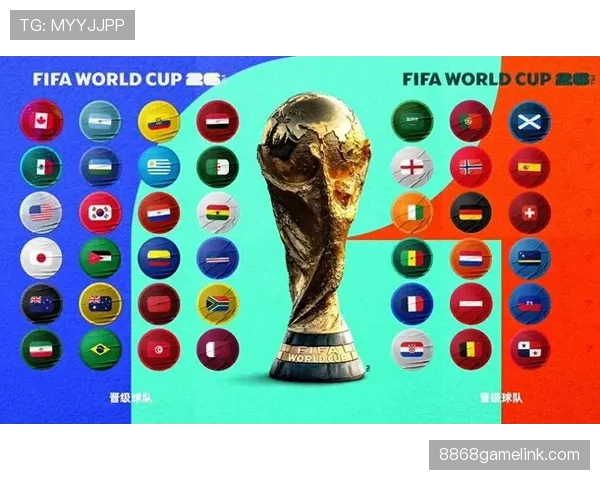 2026世界杯48队赛制如何规定小组赛晋级规则
