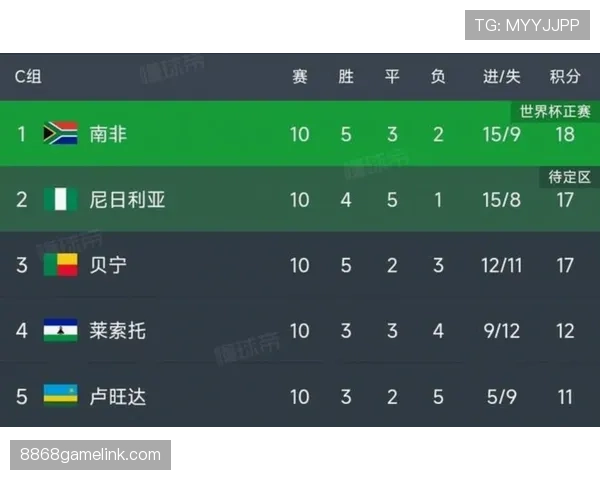 2026世界杯比赛时间规则一场踢多久