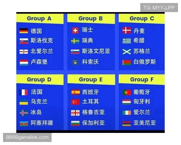 2026世界杯官方小组比较解析