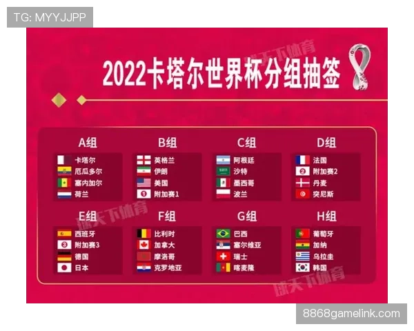 奥地利冲击2026世界杯之路 欧洲区预选赛突围形势解析