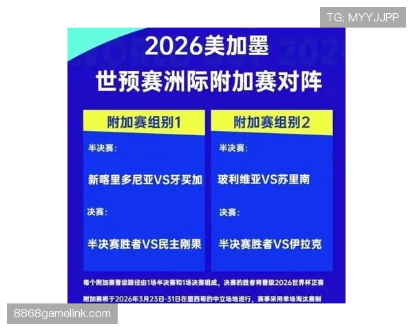 2026世界杯哪些球队最可能积6分晋级