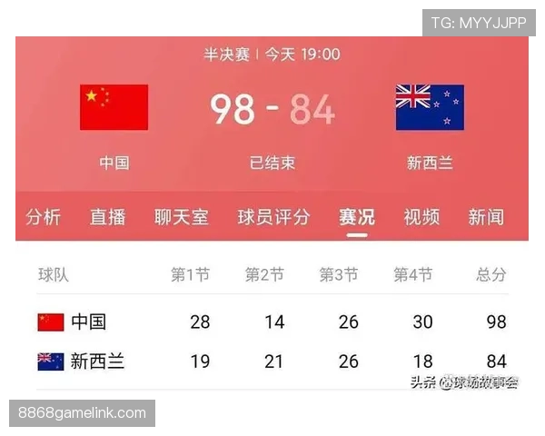 新西兰为何有机会晋级淘汰赛?